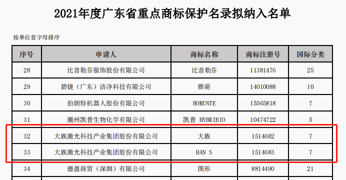 微信图片_20220331160447.png
